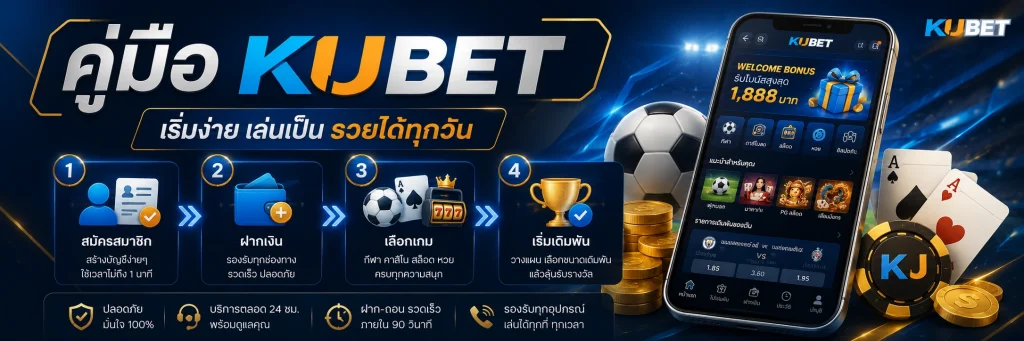 คู่มือ KUBET
